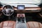 2022 Lincoln Aviator Reserve Premium