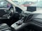 2026 Acura RDX Technology Package SH-AWD