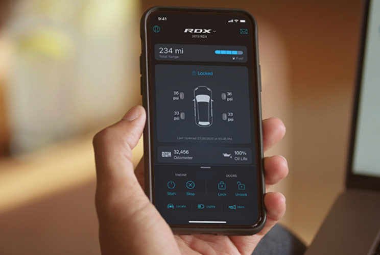 Overview of AcuraLink Remote package features
