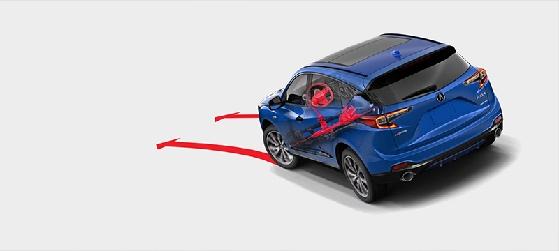 Acura RDX A-Spec Exterior