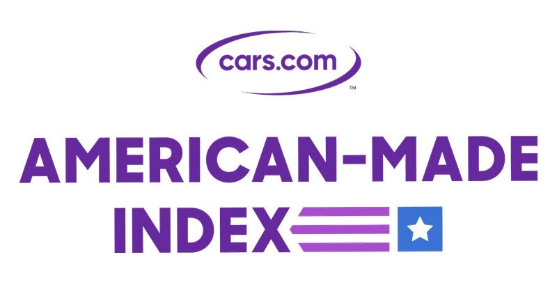 American made index logo