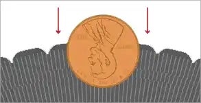 Joe Rizza Acura in Orland Park IL